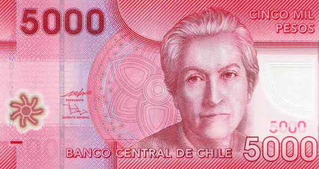 チリペソchilean peso