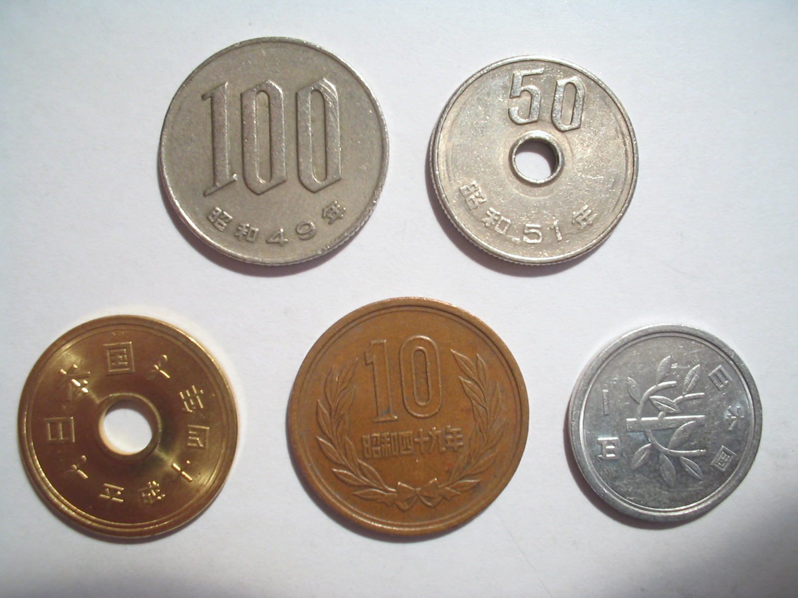 日本円Japanese yen