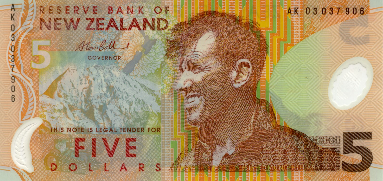 ニュージーランドドルNZD (New Zealand dollar) Exchange Rate