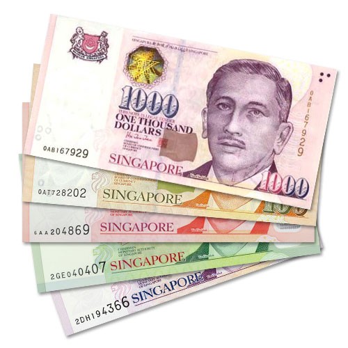 シンガポールドルSingapore Dollar Performs Poorly Under ...