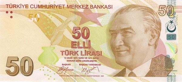 トルコリラTurkish Lira TRY