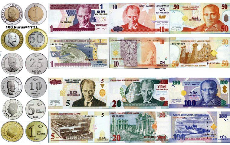 トルコリラcompare exchange rates turkish lira