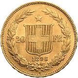 スイスフランSwiss Parliament Examines ‘Gold Franc ...