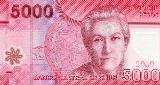 チリペソchilean peso
