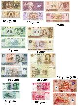 中国人民元Chinese renminbi yuan