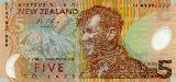 ニュージーランドドルNZD (New Zealand dollar) Exchange Rate