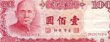 台湾ニュードルNew Taiwan dollar