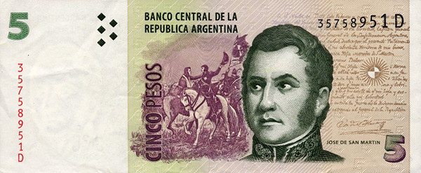 アルゼンチンペソArgentine Peso ARS