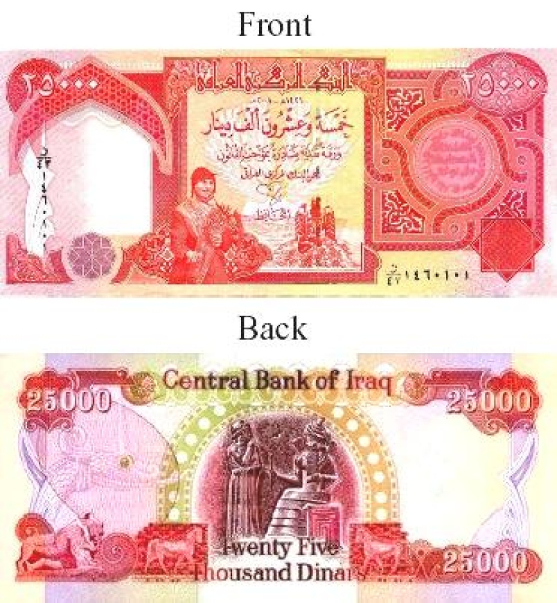 イラクディナール... buying 1 million Iraqi dinar a wise move