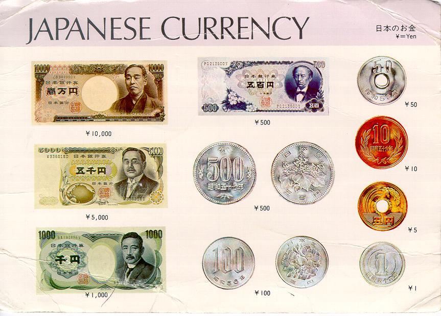 日本円... Singapore Dollar to Japanese Yen