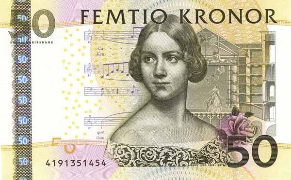 スウェーデンクローナSwedish Krona SEK