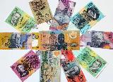 オーストラリアドルAustralian Dollar Closes at 8-Month High