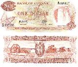 ガイアナドルGuyanese Dollar