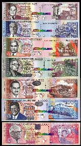 モーリシャスルピーMauritian Rupee