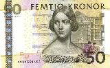 スウェーデンクローナSwedish Krona SEK